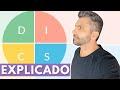 Disc: Teste de Perfil Comportamental